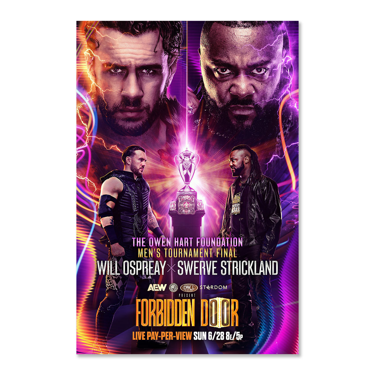 Matchup Monday Will Ospreay vs Swerve Strickland - AEW Forbidden