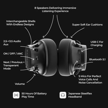 World Class Features